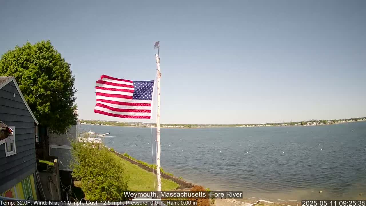 An American flag flaps in a north wind on a clear day overlooking a calm body of water.