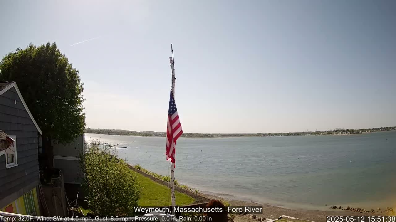 A view of a calm body of water under a clear blue sky, with an American flag on a pole to the left and a gray house partially visible in the foreground.