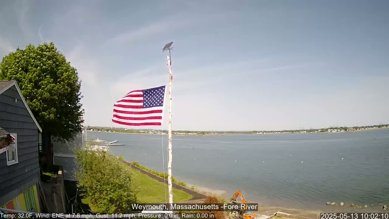 An American flag flies on a pole beside a body of water under a mostly clear sky.