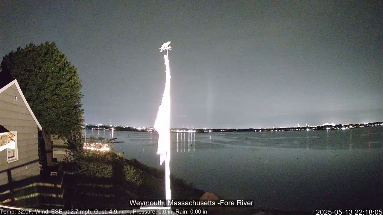 Fore River Live Cam- Weymouth, Massachusetts, USA
