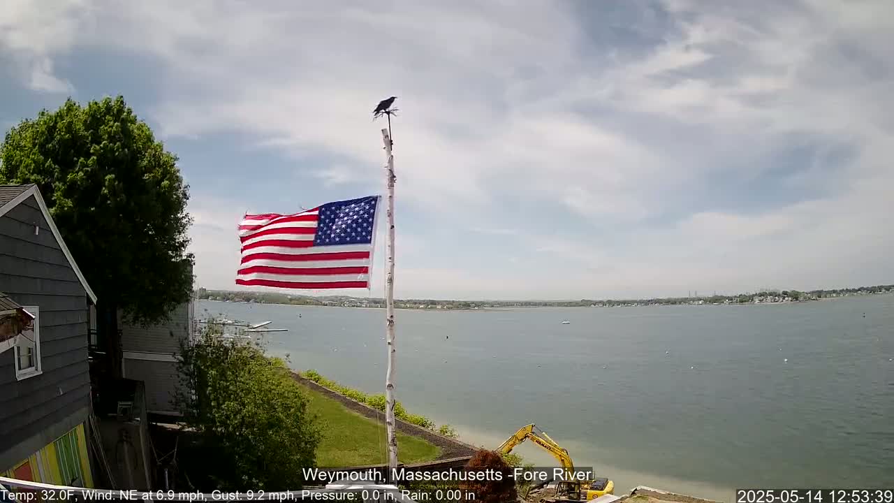 An American flag flies from a pole beside a house overlooking a calm body of water under a partly cloudy sky.