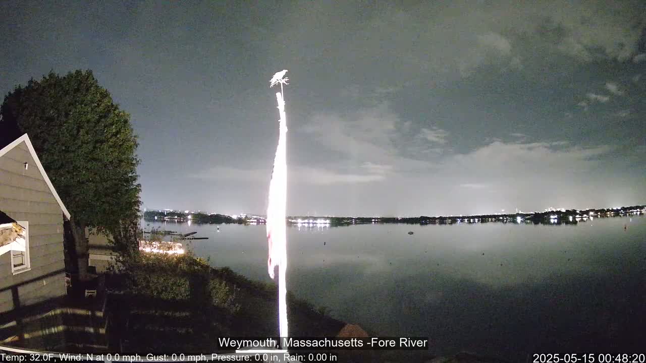 Fore River Live Cam- Weymouth, Massachusetts, USA