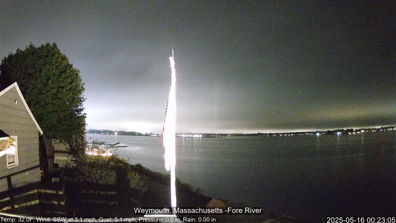 Fore River Live Cam- Weymouth, Massachusetts, USA