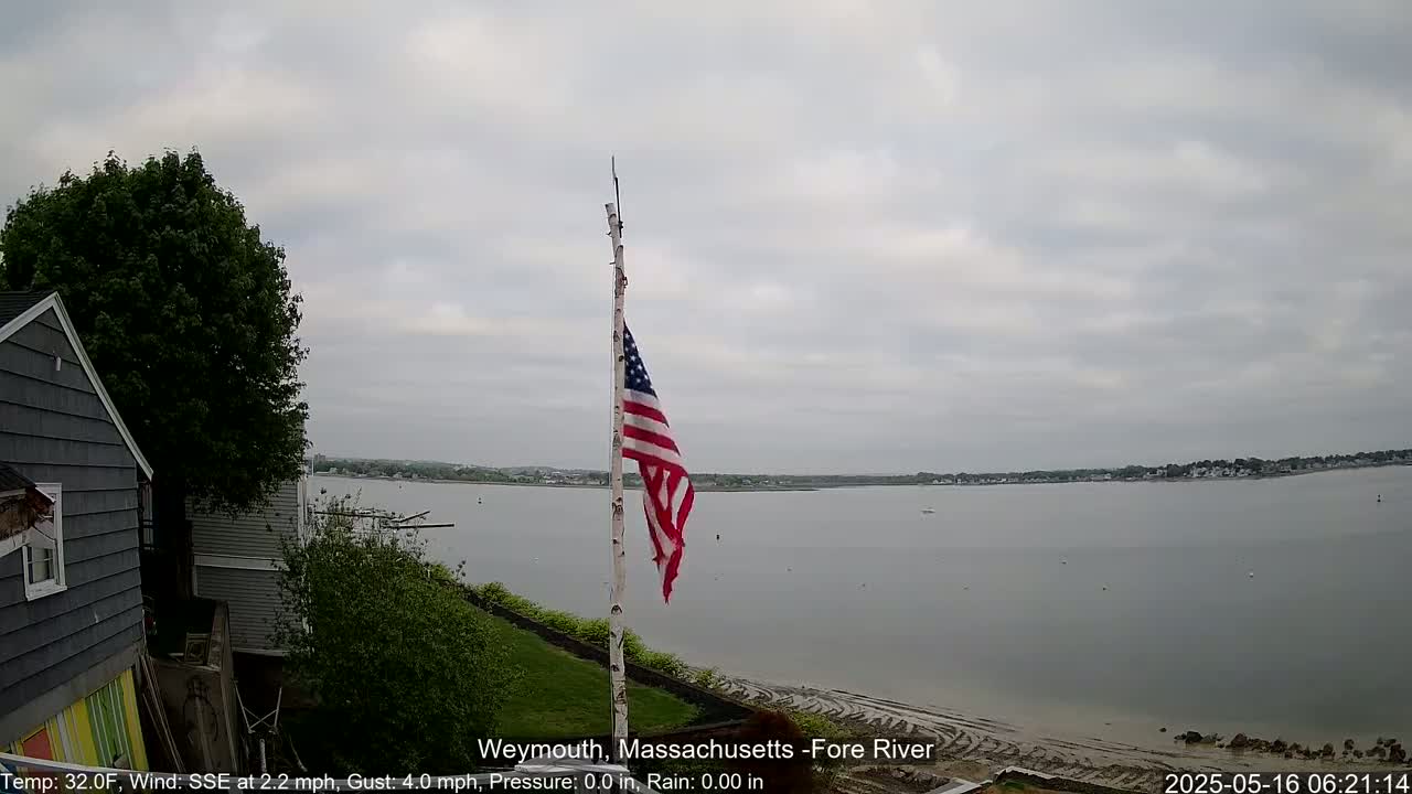 An American flag hangs limply from a pole overlooking a calm, gray river under a cloudy sky.