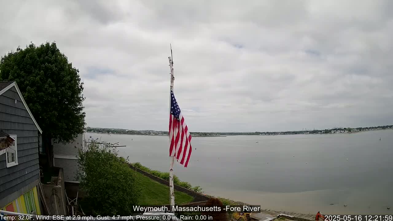 A view of a calm, overcast body of water with a U.S. flag waving on a pole, a house, and some trees in the foreground.