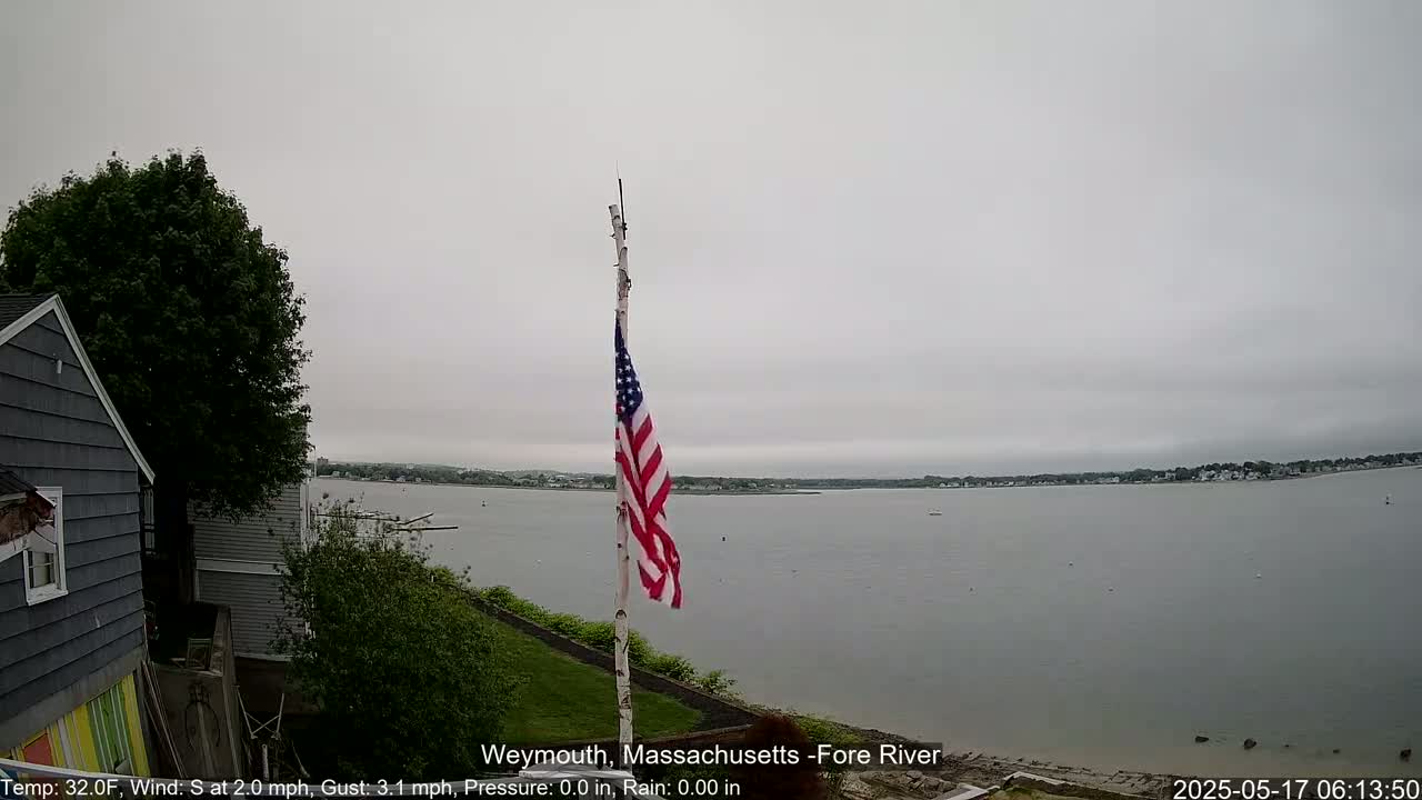 A partially visible gray house, a green lawn, and an American flag on a birch pole overlook a calm, gray body of water under an overcast sky.