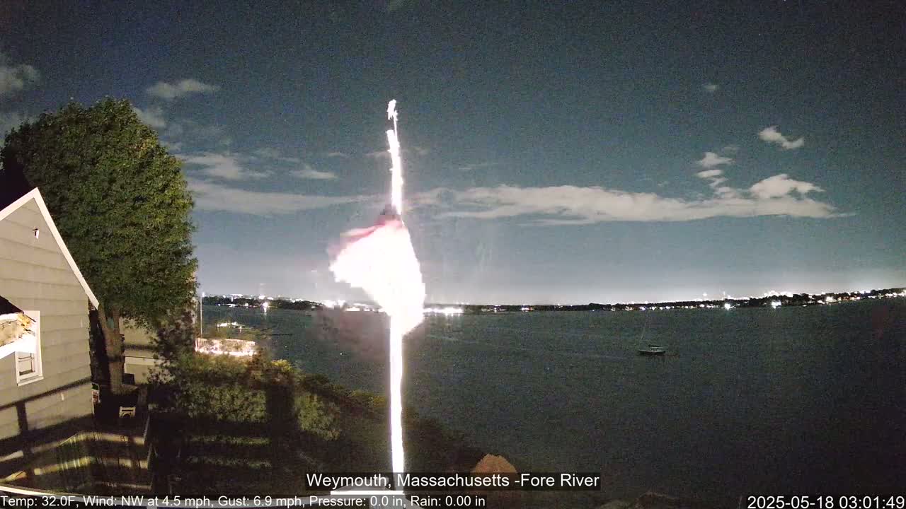 A nighttime view of a flag illuminated by a light source, waving over a calm body of water with a distant city skyline under a partly cloudy sky.