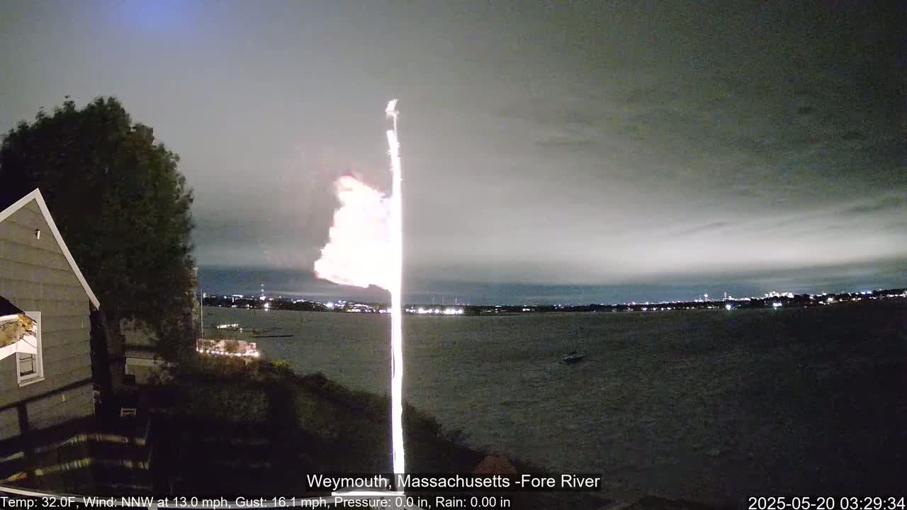 A brightly lit flag billows in the wind at night overlooking a dark river with a distant city skyline under a cloudy sky.