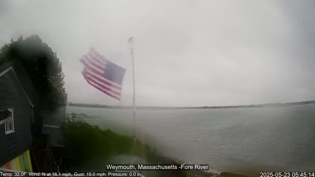 An American flag flaps vigorously in the wind on a flagpole overlooking a choppy body of water under an overcast sky.