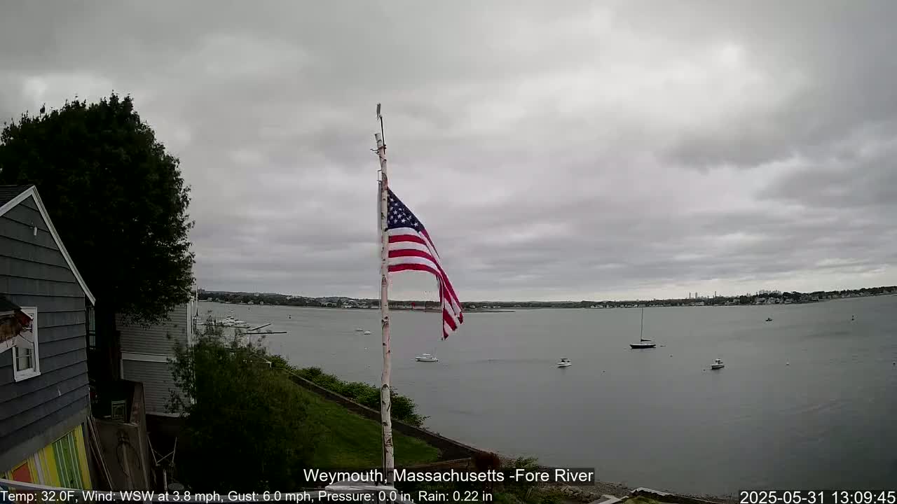 An overcast sky hangs over a body of water where several small boats are visible, with an American flag waving in the breeze near a house on a grassy hill.