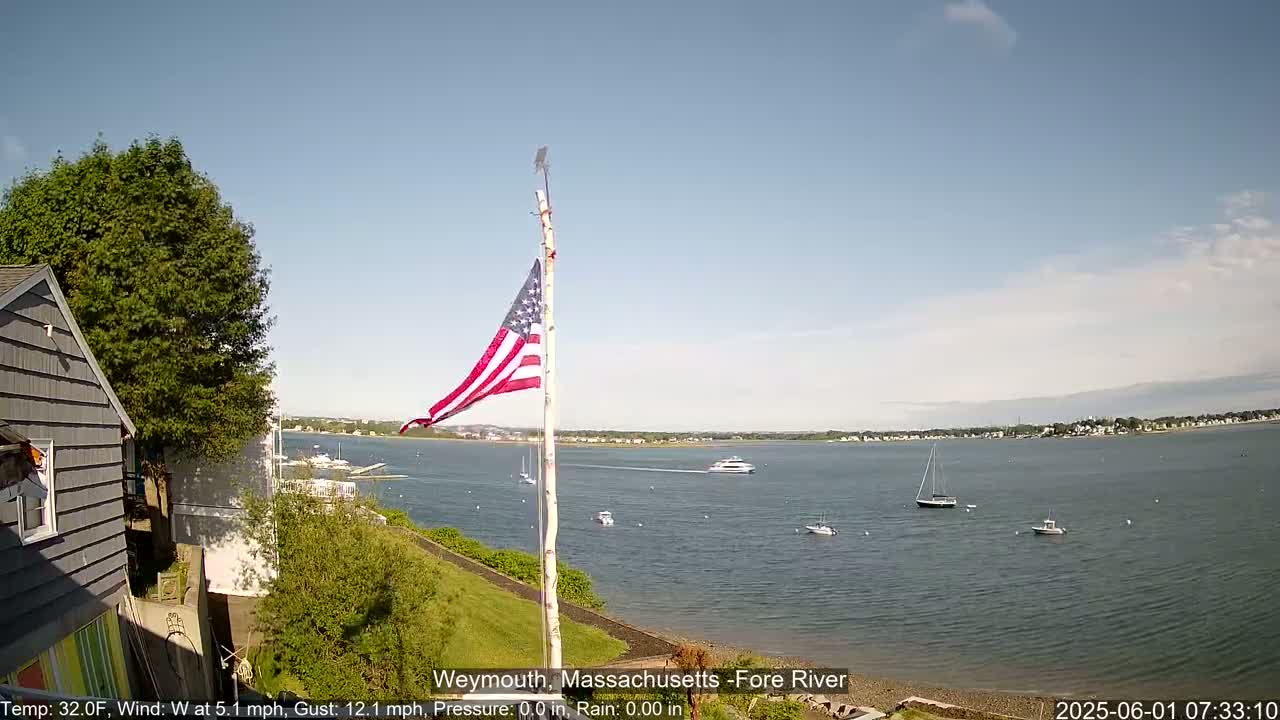 An American flag flies on a pole near a house overlooking a calm body of water with several boats and a ferry, under a mostly clear sky.