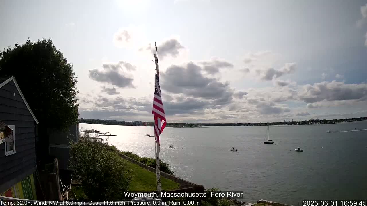 A partly cloudy day shows an American flag waving near a body of water with several boats, and a house partially visible in the foreground.