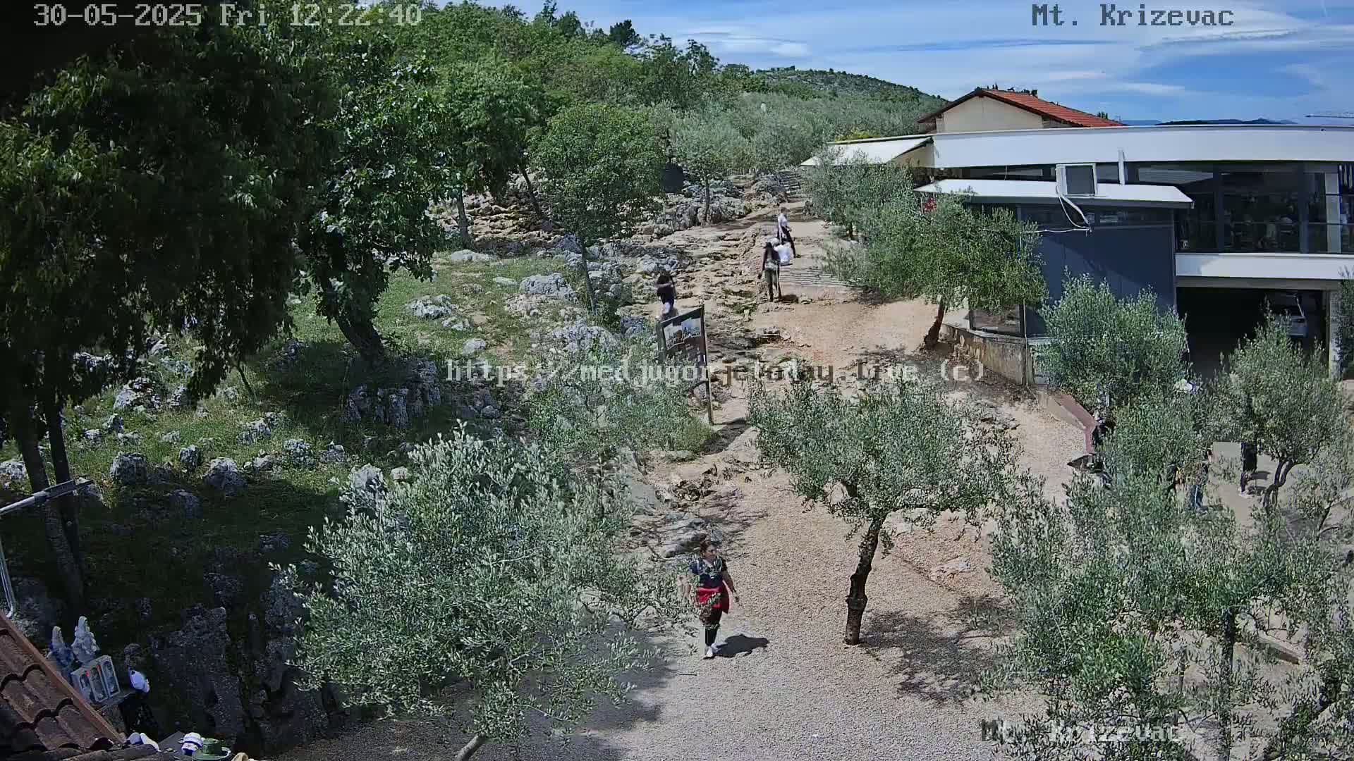 A rocky path winds through a landscape of olive trees and low vegetation under a mostly sunny sky, with several people walking along the path toward a building.