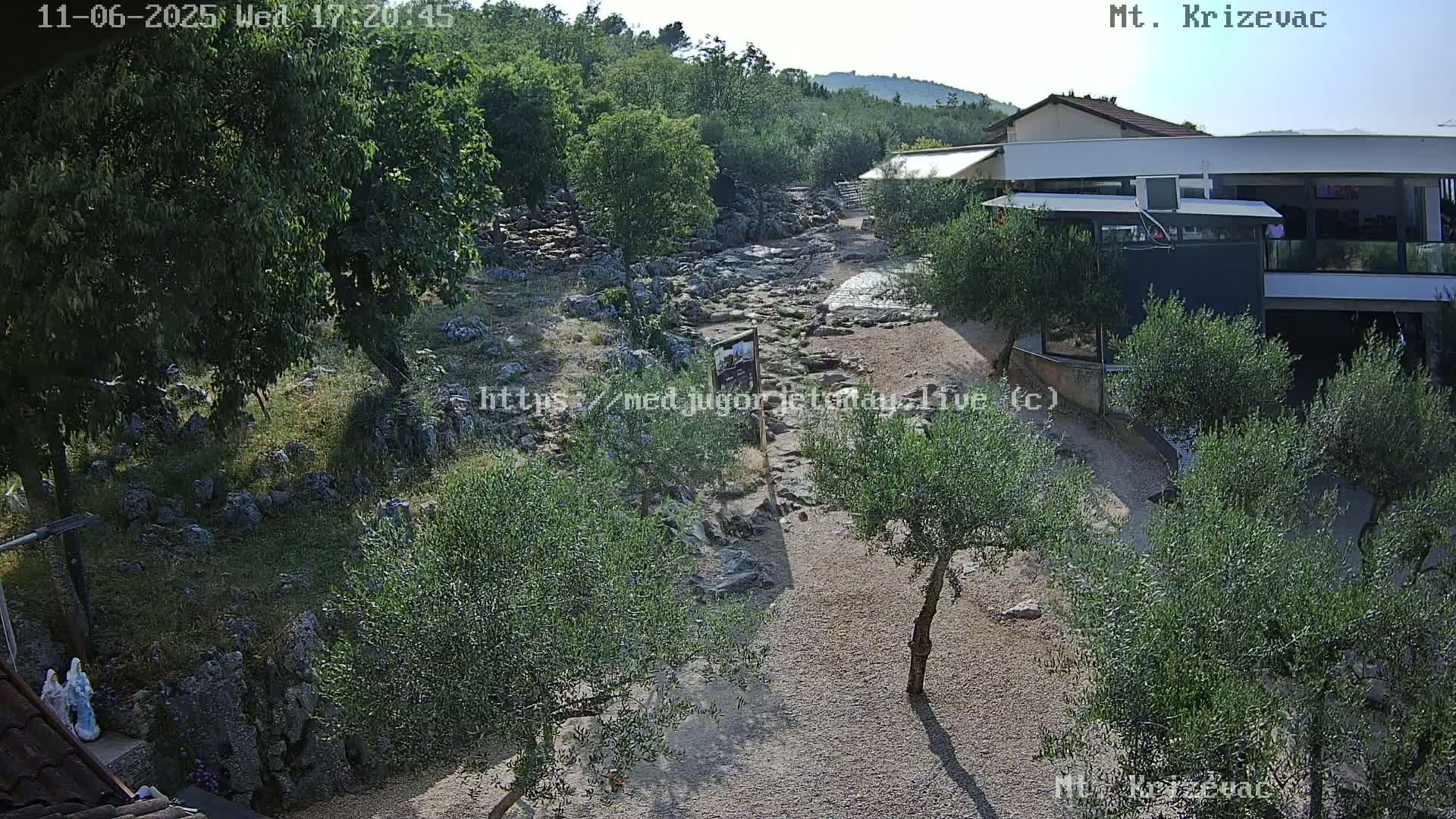 A dry, rocky path winds through a landscape of olive trees and low stone walls toward a modern building under a mostly sunny sky.