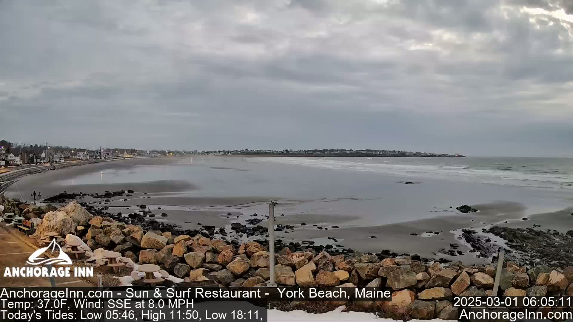 A mostly cloudy day at a rocky beach shows a calm ocean with small waves, a town in the distance, and a few people walking on the shore.