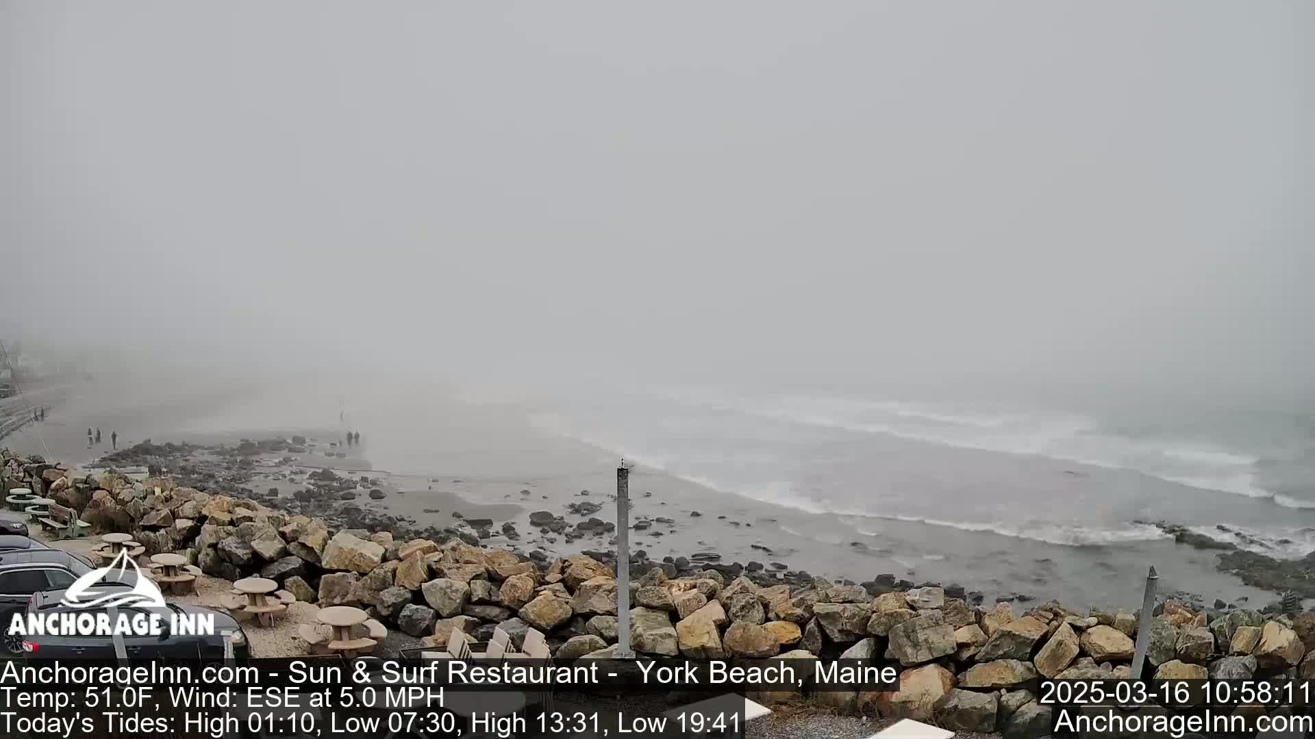 A foggy beach scene shows a rocky shoreline with a few people on the sand and in the water, under an overcast sky.