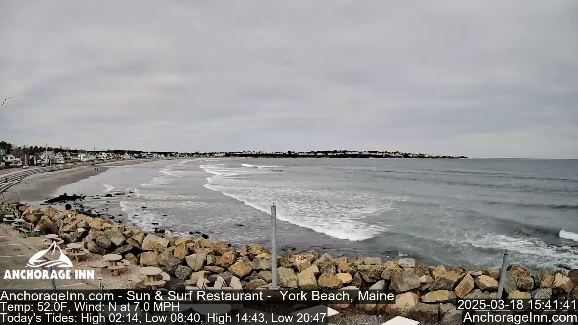 A mostly cloudy day shows a view of a rocky beach with gentle waves rolling onto the shore, a town in the distance, and picnic tables nearby.