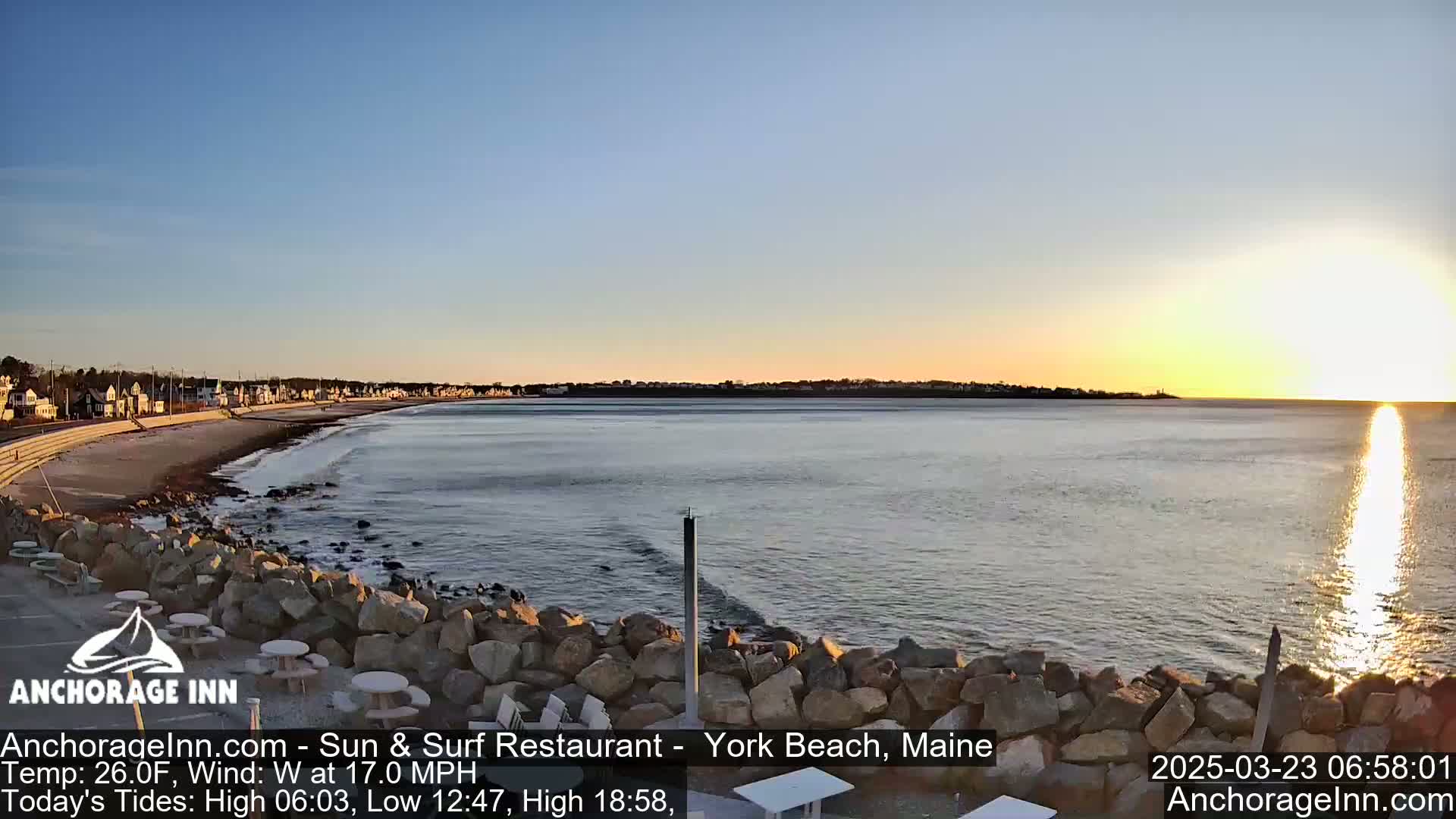 A sunrise illuminates a calm ocean with a sandy beach and houses visible in the distance, under a clear sky with a westerly wind.