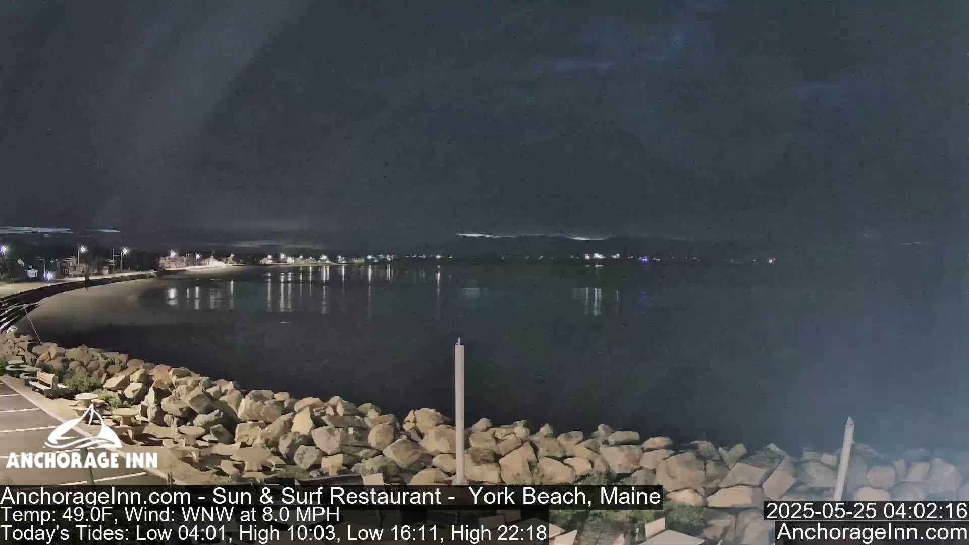 A nighttime view of a calm body of water, with a rocky shoreline and faintly lit buildings in the distance under a dark, cloudy sky.