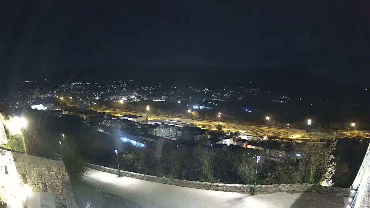 Knin  Skyline from Knin Castle Live Cam - Knin, Šibenik-Knin, Croatia