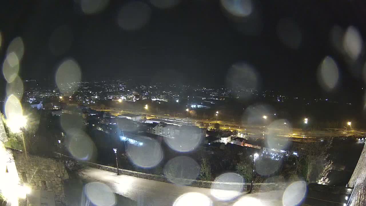 Knin  Skyline from Knin Castle Live Cam - Knin, Šibenik-Knin, Croatia