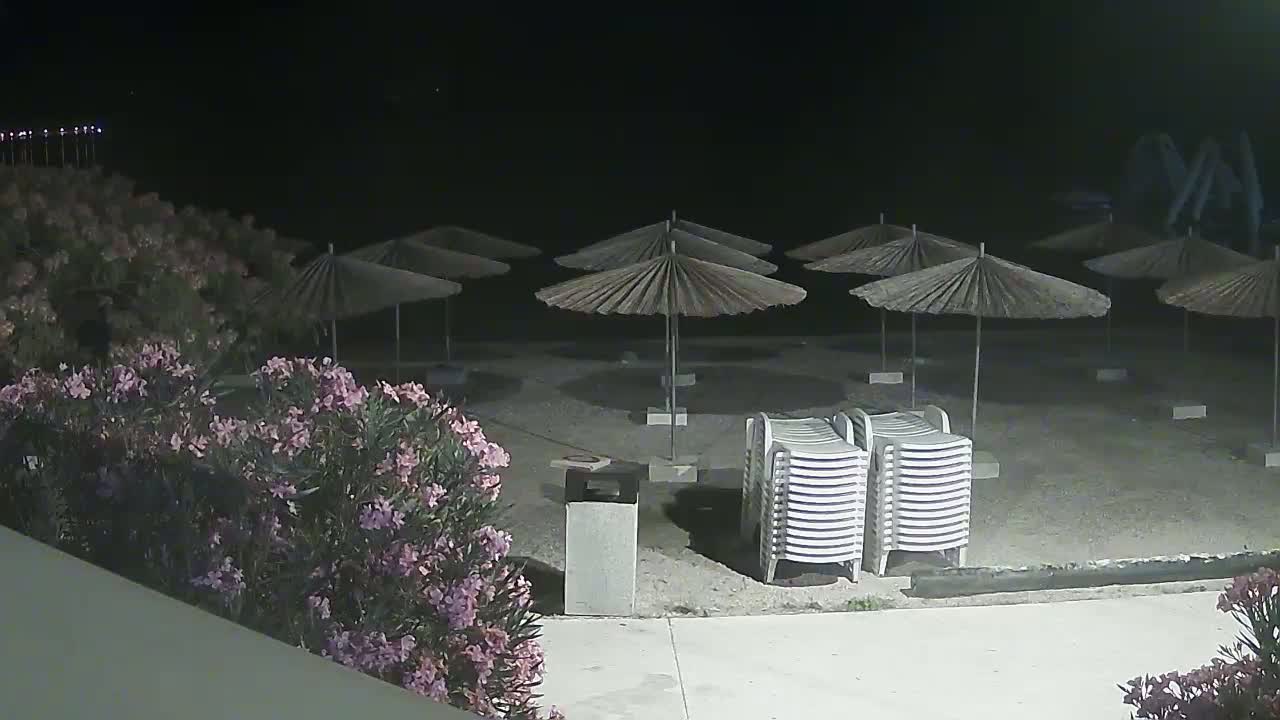 Riviera Brodarica Beach & Adriatic Dalmatia Coast Live Cam - Sibenic, Šibenik-Knin, Croatia