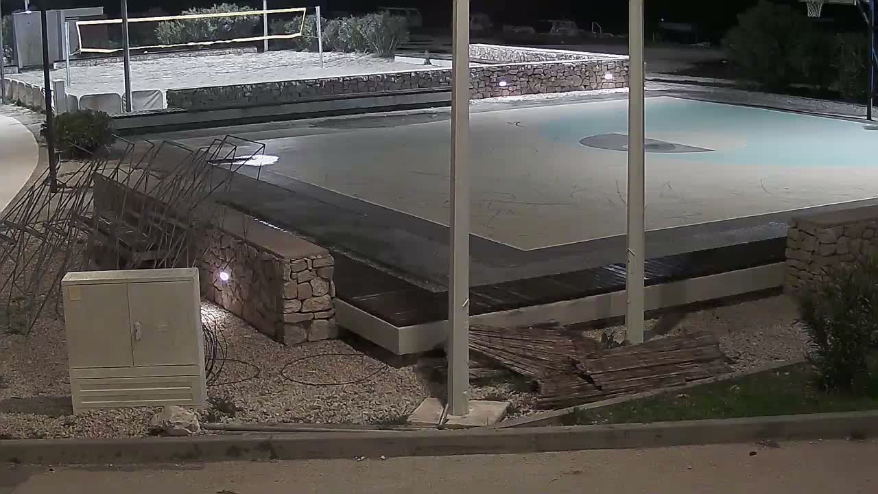 Riviera Brodarica Beach & Adriatic Dalmatia Coast Live Cam - Sibenic, Šibenik-Knin, Croatia