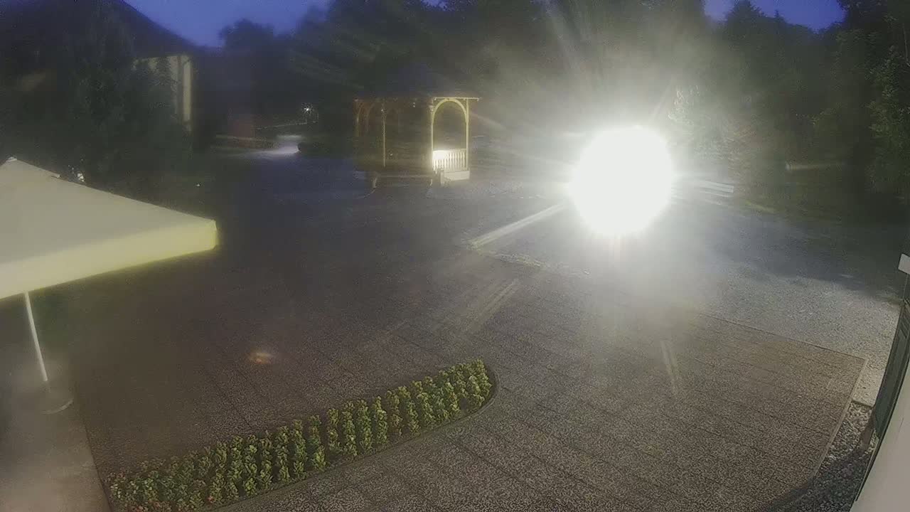 Stubičke Toplice Maksimillijana Vrhovca Park Live Cam - Stubicke Toplice, Krapina-Zagorje, Croatia