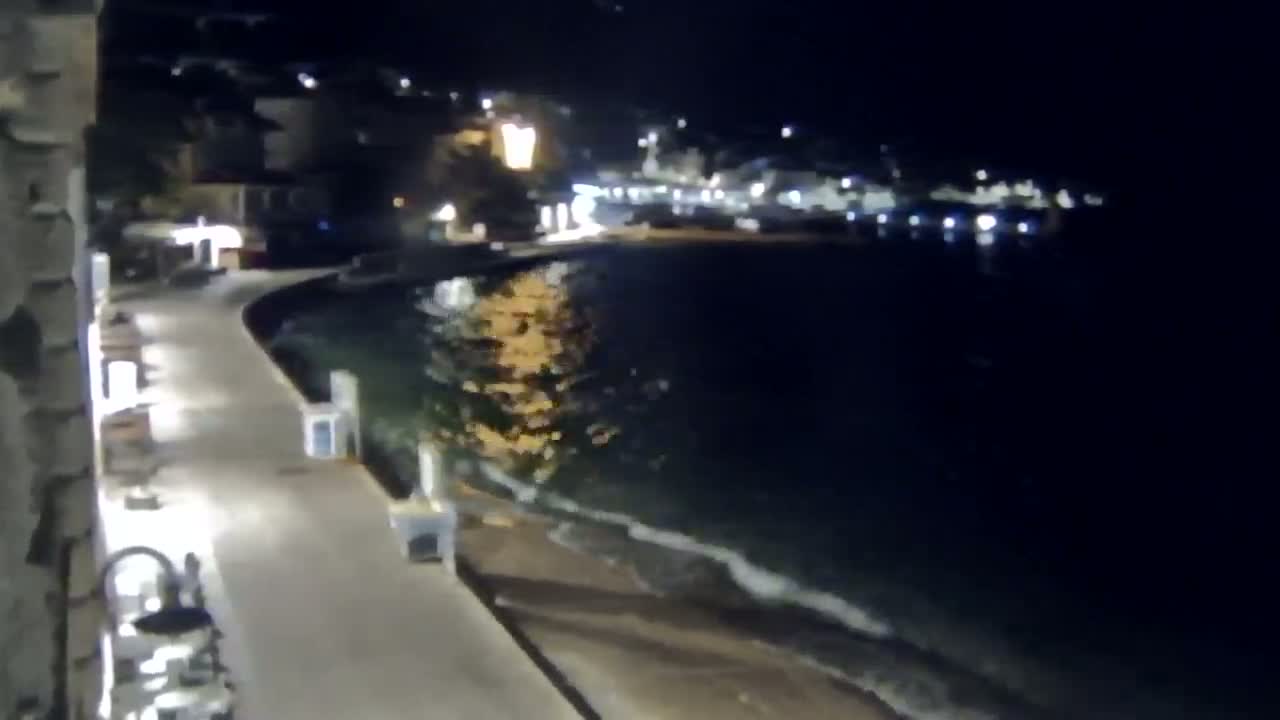 Otok  Brač Island, Bol Village & Adriatic Coast Live Cam - Bol, Brac Island, Split-Dalmatia, Croatia