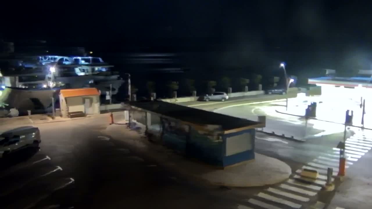 Otok  Brač Island, Bol Village & Adriatic Coast Live Cam - Bol, Brac Island, Split-Dalmatia, Croatia