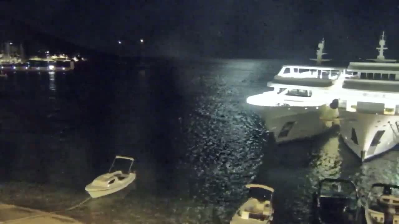 Otok  Brač Island, Bol Village & Adriatic Coast Live Cam - Bol, Brac Island, Split-Dalmatia, Croatia