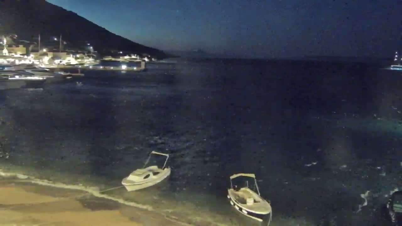 Otok  Brač Island, Bol Village & Adriatic Coast Live Cam - Bol, Brac Island, Split-Dalmatia, Croatia