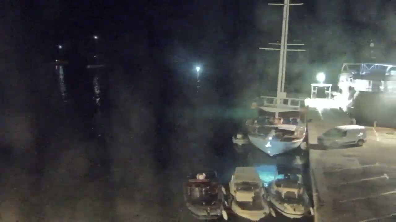 Otok  Brač Island, Bol Village & Adriatic Coast Live Cam - Bol, Brac Island, Split-Dalmatia, Croatia