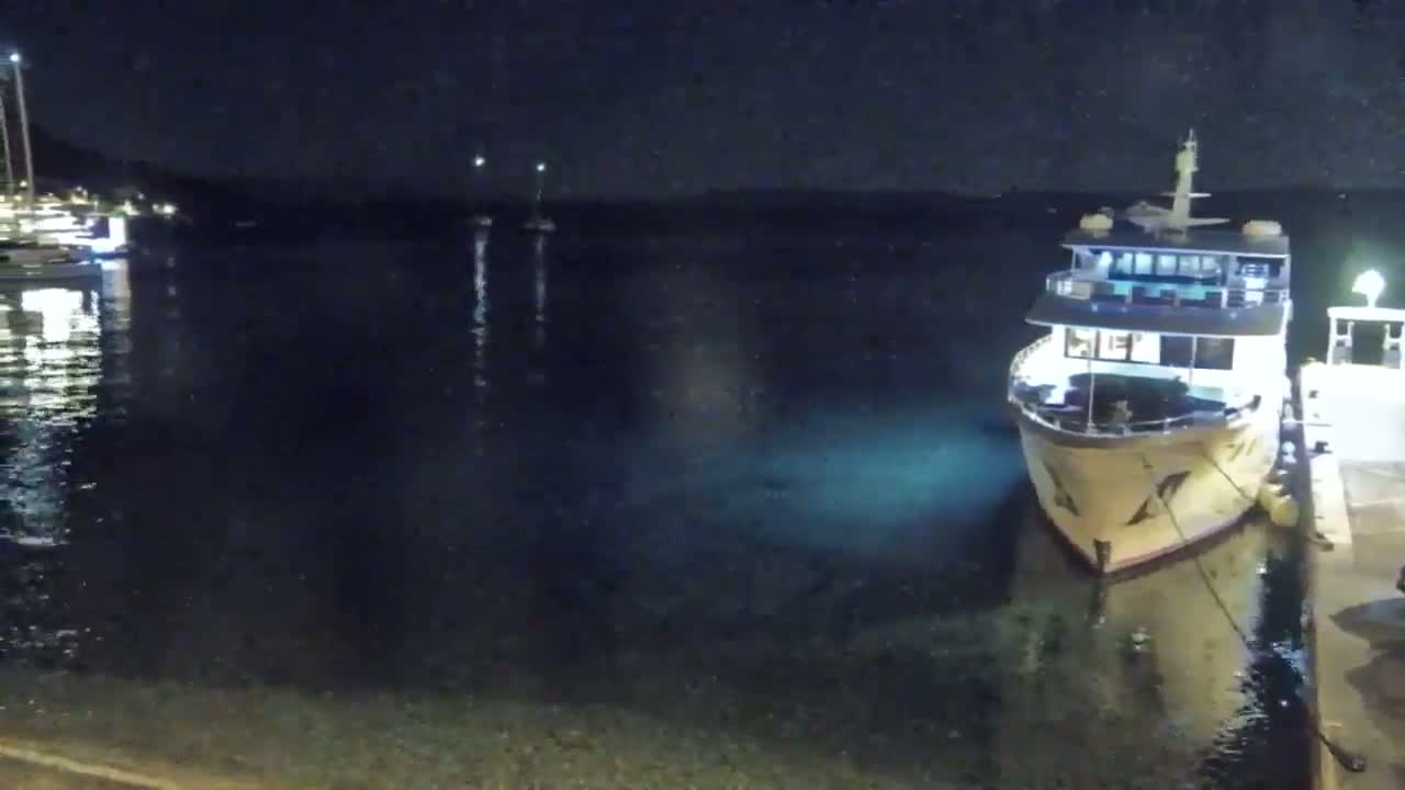 Otok  Brač Island, Bol Village & Adriatic Coast Live Cam - Bol, Brac Island, Split-Dalmatia, Croatia