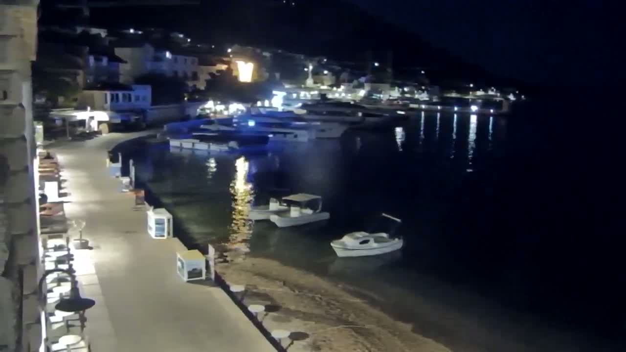 Otok  Brač Island, Bol Village & Adriatic Coast Live Cam - Bol, Brac Island, Split-Dalmatia, Croatia