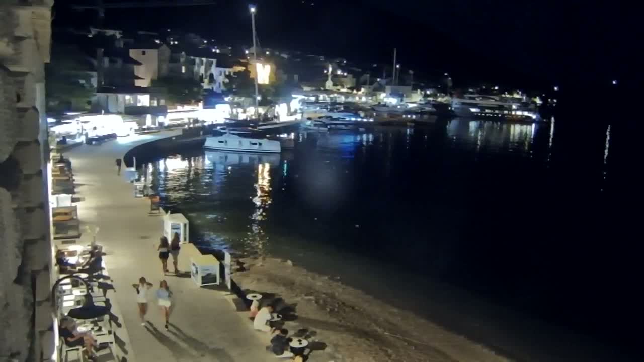 Otok  Brač Island, Bol Village & Adriatic Coast Live Cam - Bol, Brac Island, Split-Dalmatia, Croatia