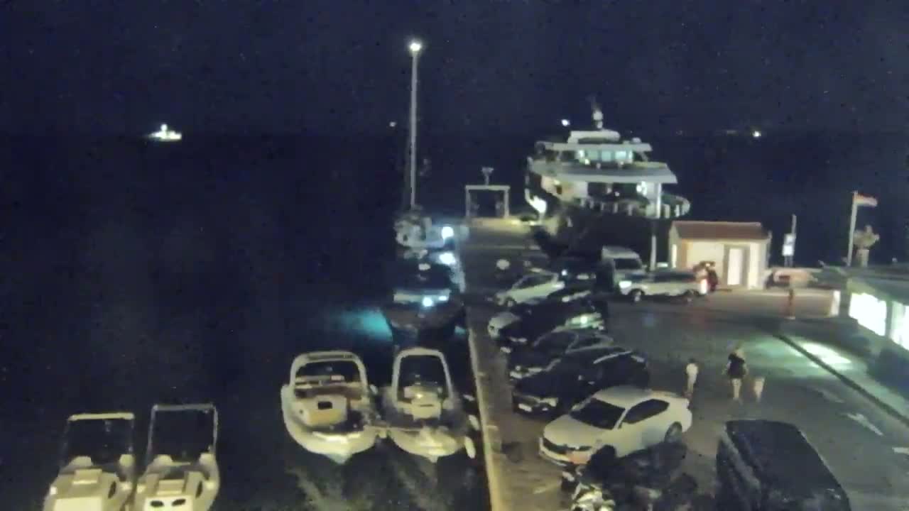 Otok  Brač Island, Bol Village & Adriatic Coast Live Cam - Bol, Brac Island, Split-Dalmatia, Croatia