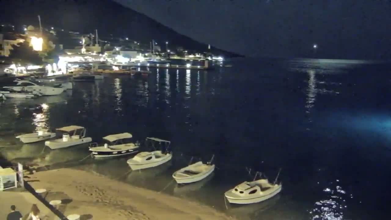 Otok  Brač Island, Bol Village & Adriatic Coast Live Cam - Bol, Brac Island, Split-Dalmatia, Croatia