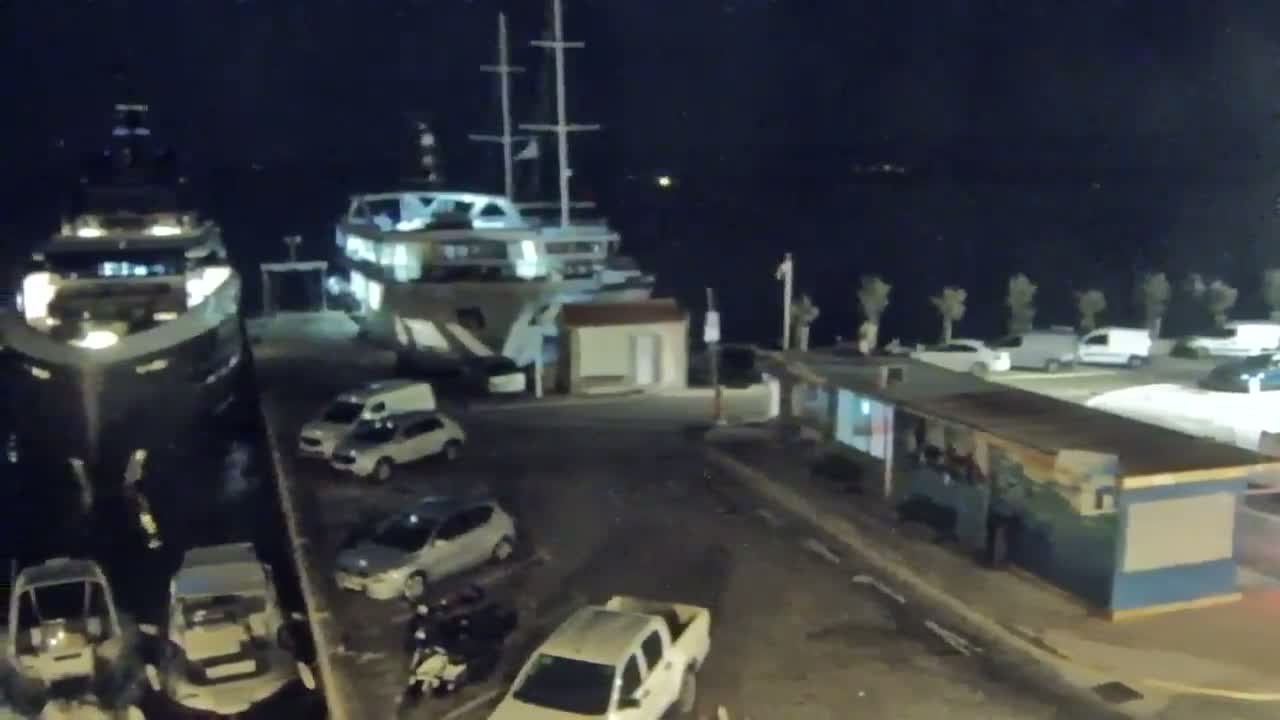 Otok  Brač Island, Bol Village & Adriatic Coast Live Cam - Bol, Brac Island, Split-Dalmatia, Croatia