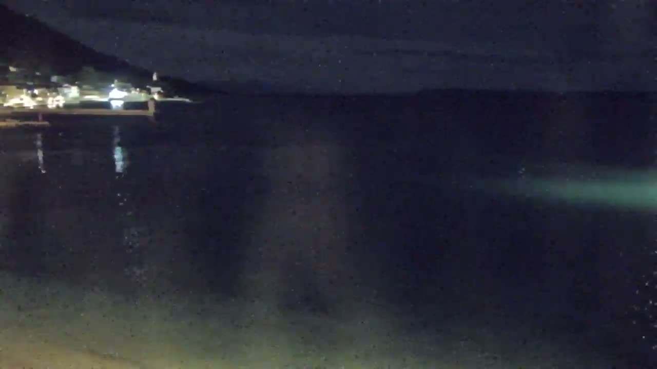 Otok  Brač Island, Bol Village & Adriatic Coast Live Cam - Bol, Brac Island, Split-Dalmatia, Croatia