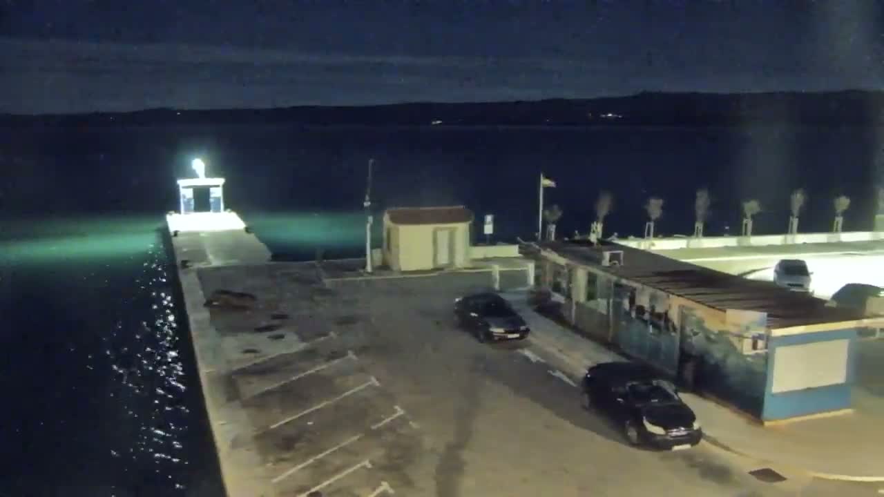 Otok  Brač Island, Bol Village & Adriatic Coast Live Cam - Bol, Brac Island, Split-Dalmatia, Croatia