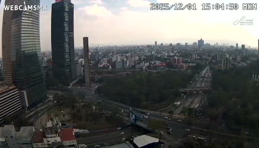 Ciudad de Mexico City - Miguel Hidalgo Castillo de Chapultepec Castle & Park Skylne Live Cam - Miguel Hidalgo, Ciudad de Mexico, Mexico 