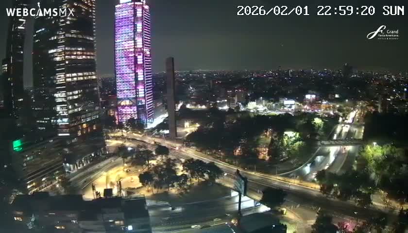 Ciudad de Mexico City - Miguel Hidalgo Castillo de Chapultepec Castle & Park Skylne Live Cam - Miguel Hidalgo, Ciudad de Mexico, Mexico 