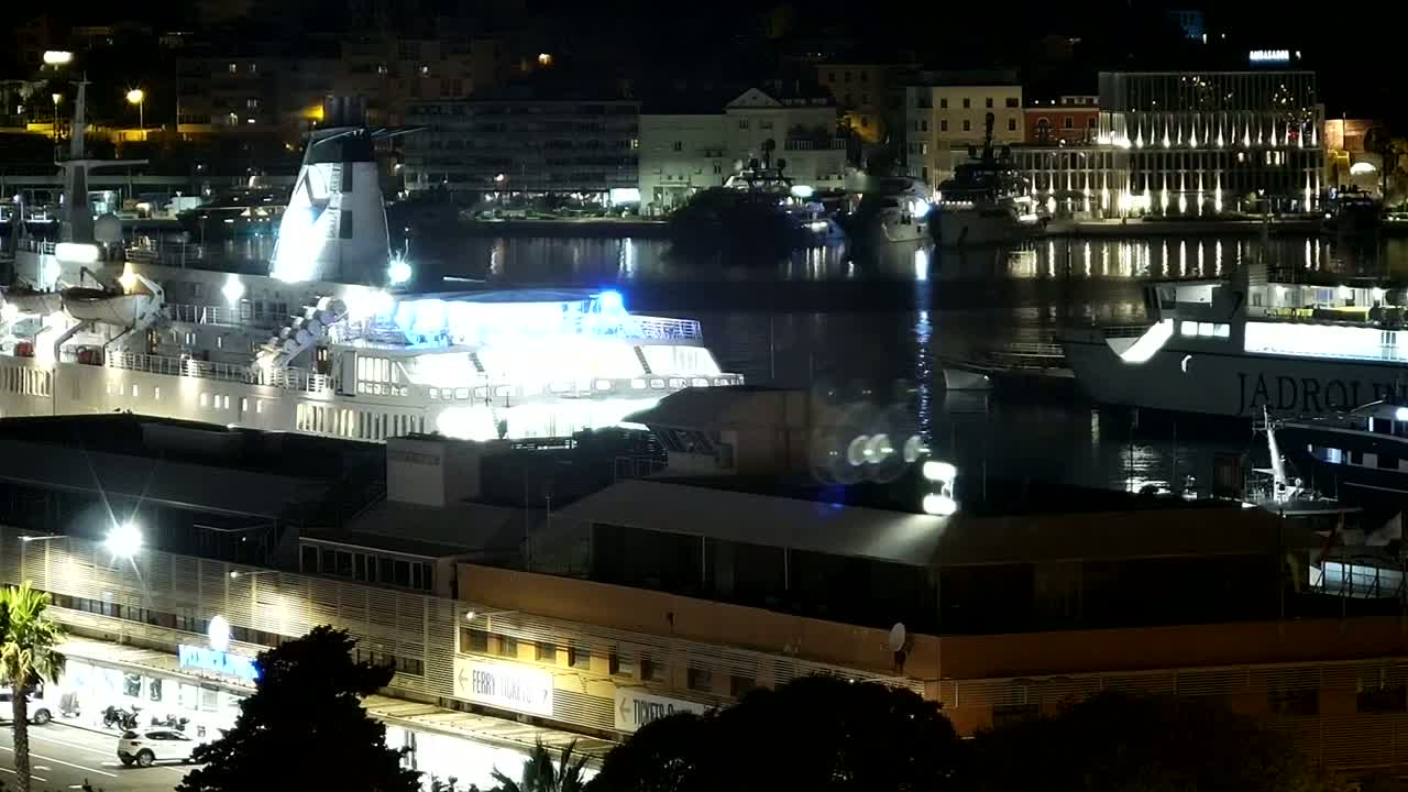 Split, Ferry Port & City Live Cam  - Bacvice, Split, Grad Split, Split-Dalmatia, Croatia