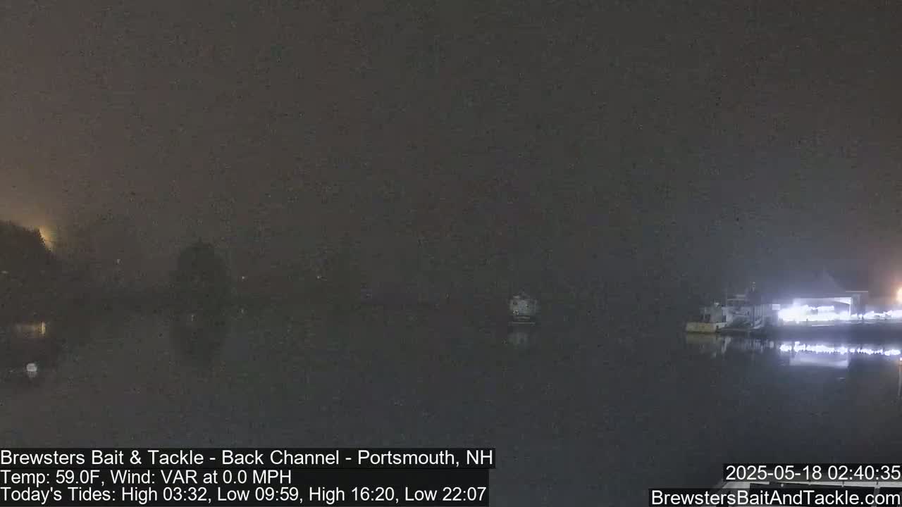 Piscataqua River Back Channel from Brewster's Bait & Tackle Live Cam -  Portsmouth, Rockingham, New Hampshire, USA