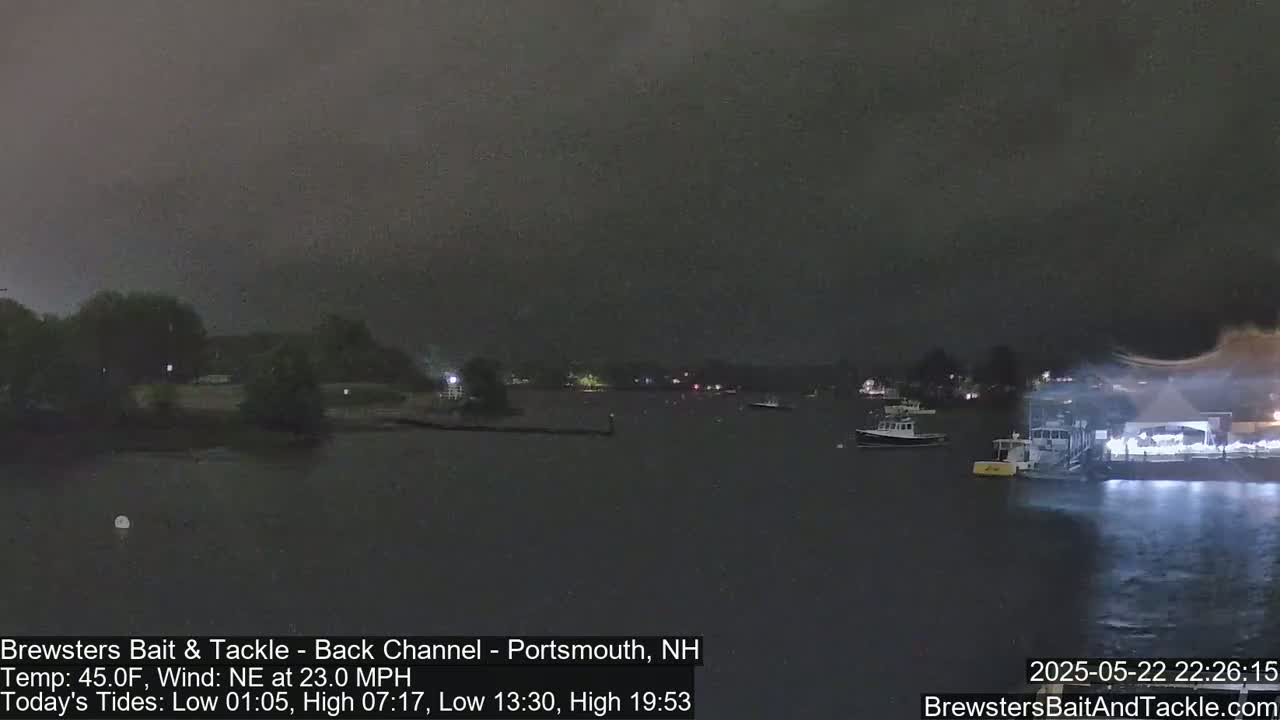 Piscataqua River Back Channel from Brewster's Bait & Tackle Live Cam -  Portsmouth, Rockingham, New Hampshire, USA