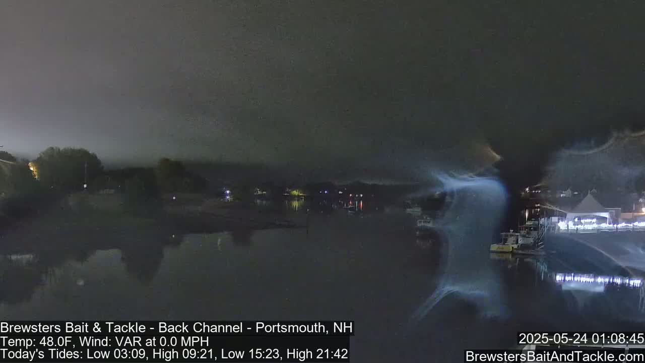 Piscataqua River Back Channel from Brewster's Bait & Tackle Live Cam -  Portsmouth, Rockingham, New Hampshire, USA