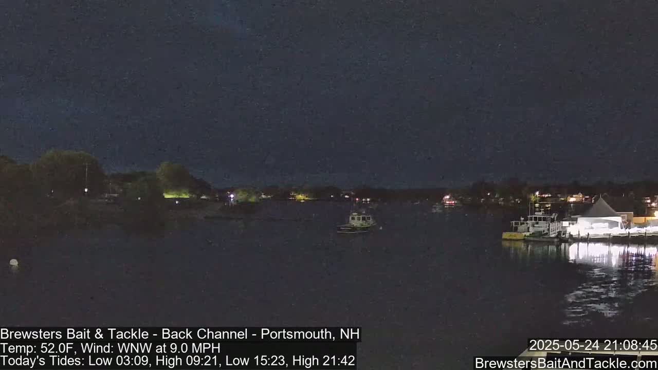 Piscataqua River Back Channel from Brewster's Bait & Tackle Live Cam -  Portsmouth, Rockingham, New Hampshire, USA