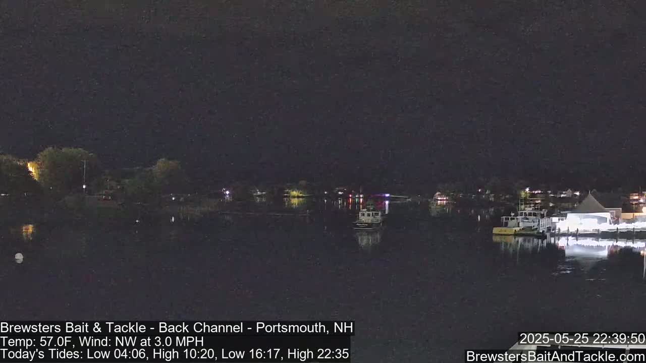 Piscataqua River Back Channel from Brewster's Bait & Tackle Live Cam -  Portsmouth, Rockingham, New Hampshire, USA