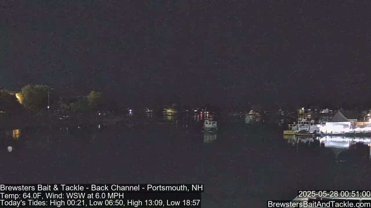 Piscataqua River Back Channel from Brewster's Bait & Tackle Live Cam -  Portsmouth, Rockingham, New Hampshire, USA